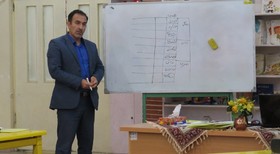 برگزاری پودمان آموزشی« مدیریت اسناد و روش‌های علمی طبقه بندی آن»در کانون استان قزوین
