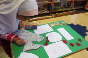 ترویج فرهنگ نماز در مراکز کانون پرورش فکری کودکان و نوجوانان گلستان