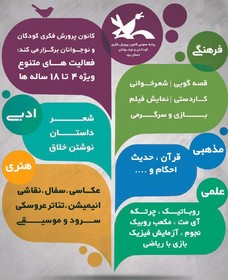 پوستر فعالیتهای فرهنگی هنری کانون استان یزد، در ایام تابستان97