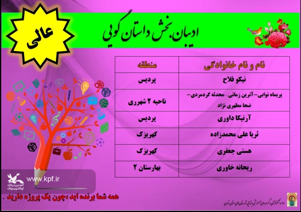 عضو کانون پردیس برگزیده طرح جابر  شد عضو کانون پردیس برگزیده طرح جابر