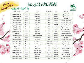 ثبت‌نام کارگاه‌های مجازی ترم بهار کانون‌ استان قزوین تمدید شد