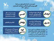 برگزاری کارگاه‌های زمستانی کانون تهران با ۱۶۸ عنوان فعالیت برخط کشوری و استانی