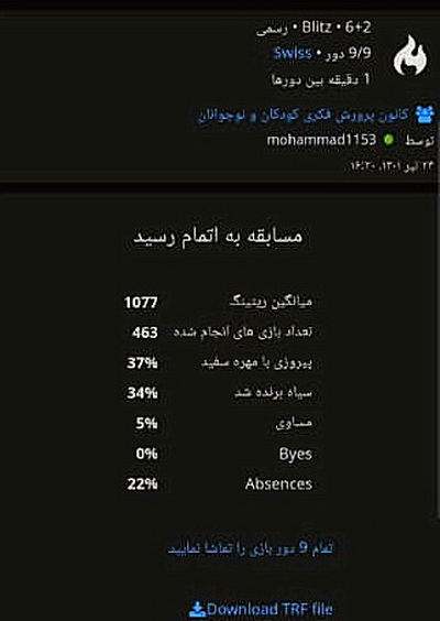 تیم شطرنج مرکز ۳۰ کانون استان تهران پیشتاز مسابقات آمادگی شد