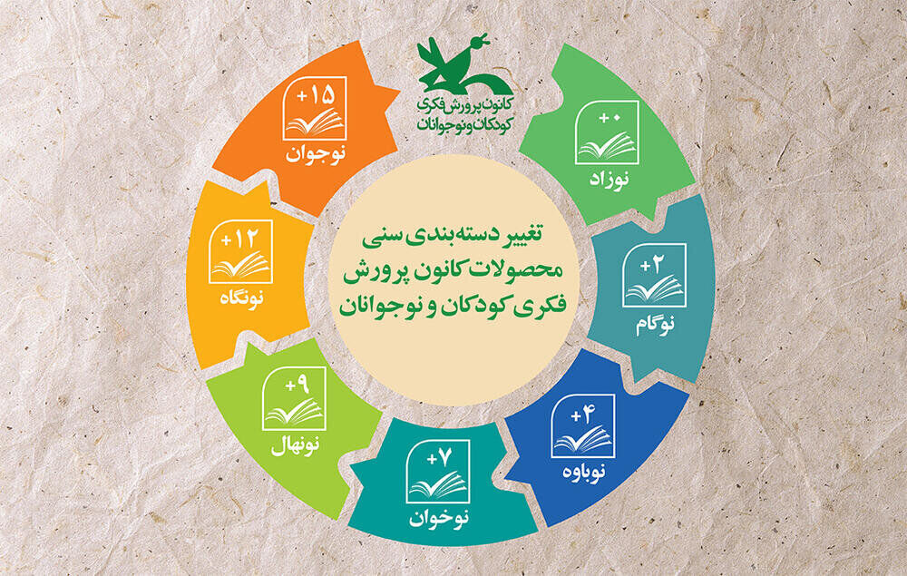 کتاب « آخ پایت را بلند کن!» اثر نویسنده بوشهری منتشر شد