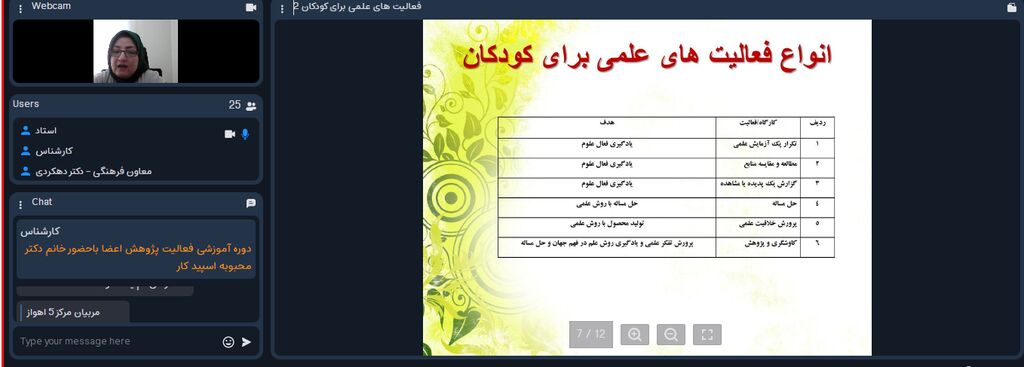 دوره آموزشی "فعالیت پژوهش اعضا" برگزار شد