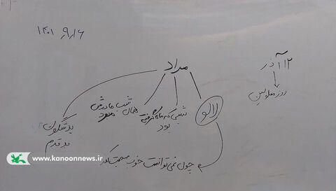 گرامیداشت روز معلولان در کانون سمنان به روایت تصویر