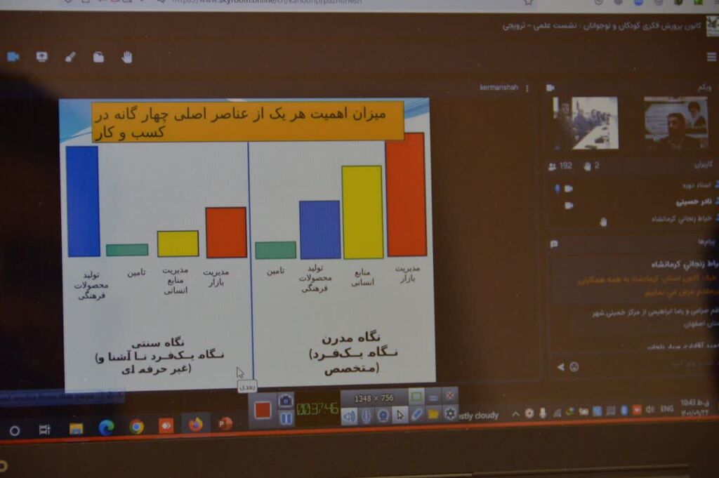 بررسی کارآفرینی فرهنگی در حوزه کودک و نوجوان