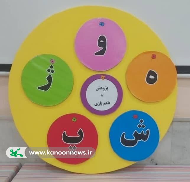 آموزش نحوه پژوهش برای کودکان با بازی