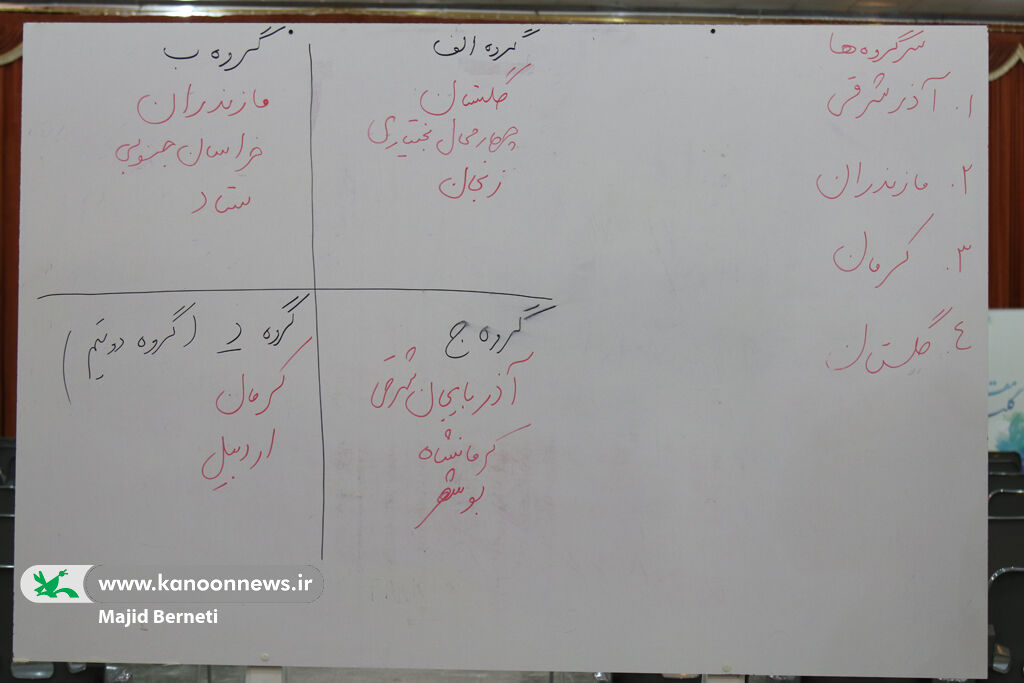 برنامهریزی برای گسترش فعالیتهای ورزشی کارکنان کانون