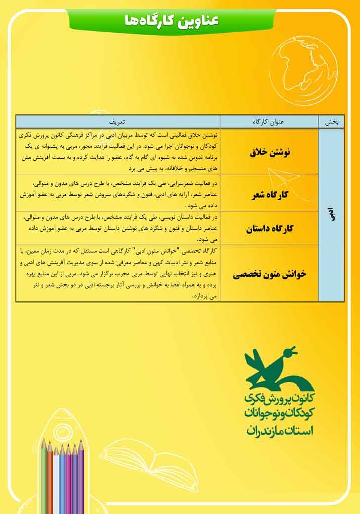 ثبت نام کارگاههای اوقات فراغت کانون پرورش فکری مازندران آغاز شد