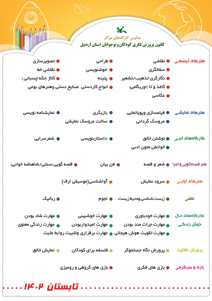 ثبتنام کارگاههای تابستانی مراکز کانون استان شروع شد