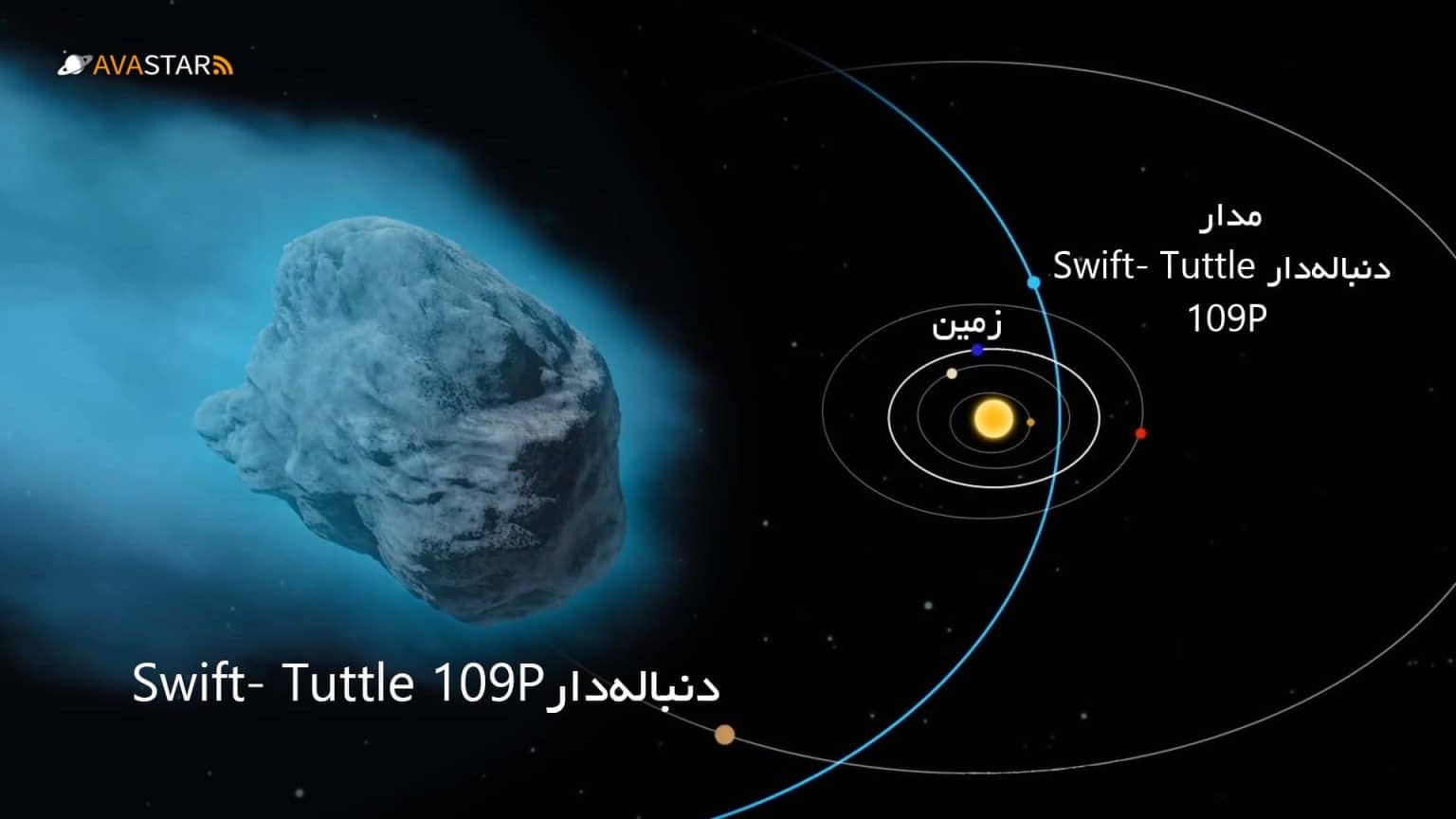 شهاب باران در هوای کانون