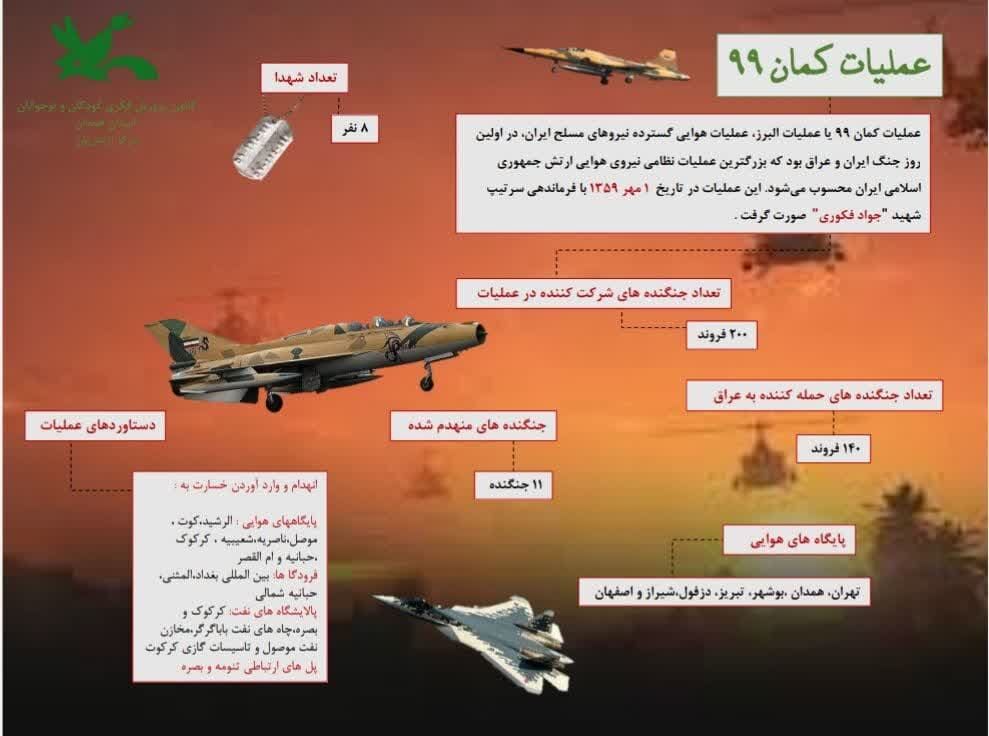 معرفی عملیات کمان 99 به کودکان و نوجوانان در قالب اینفوگرافی
