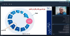 مربیان کانون استان بوشهر با روش های شناخت، ارزیابی و هدایت رفتار اعضا در مراکز آشنا شدند