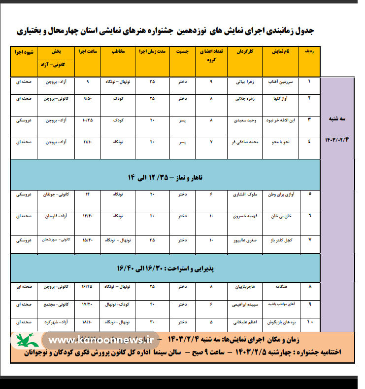 آغاز مرحلهی استانی نوزدهمین  جشنوارهی ملی هنرهای نمایشی کودکان ونوجوانان