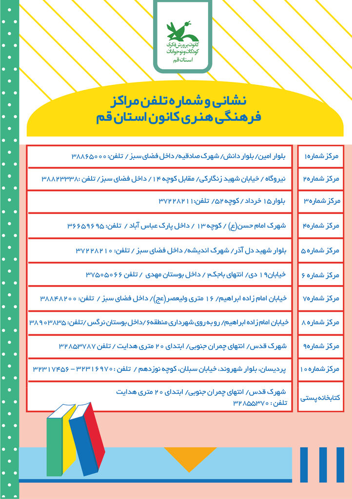 اوقات فراغت شیرین و دلپذیر در کانون