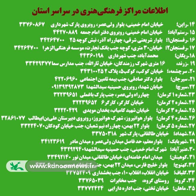 ثبتنام کارگاههای فصل تابستان کانون پرورش فکری آغاز شد
