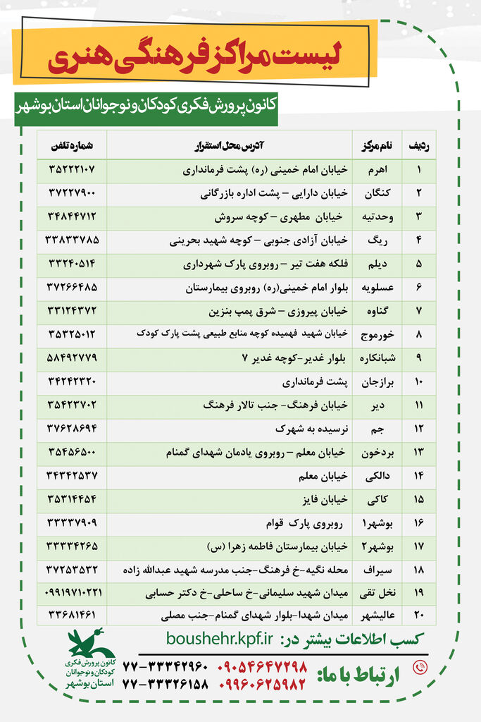 آغاز ثبت نام کارگاه های تابستانه در کانون استان بوشهر