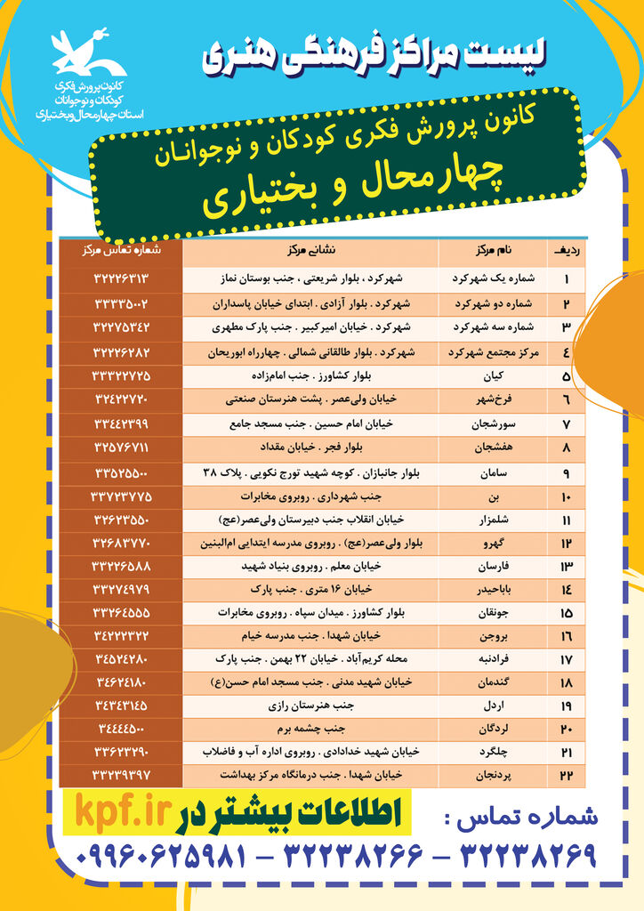 مراکز کانون در حال ثبتنام کلاسهای تابستانی با عنوان تابستونتوبساز هستند