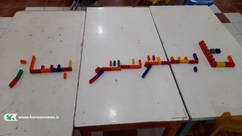 شروع برنامه های تابستانی مراکز کانون لرستان