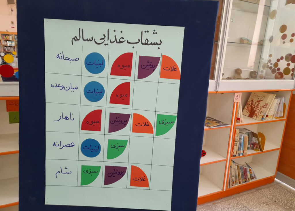 انتخاب مسیر تندرستی، مشکل نیست