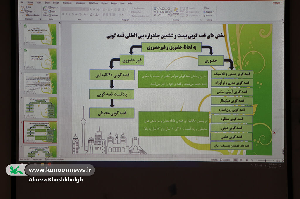 نشست آموزشی «مبانی قصهگویی» ویژه دانشجومعلمان در رشت