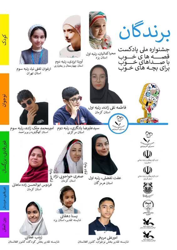 افتخارآفرینی عضو مرکز ۸ تهران در جشنوارهی ملی پادکست یزد