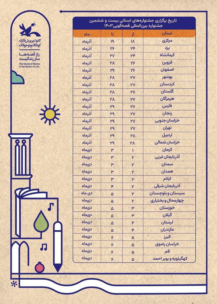 اعلام زمان و جزییات برگزاری مرحله استانی بیستوششمین جشنواره بینالمللی قصهگویی