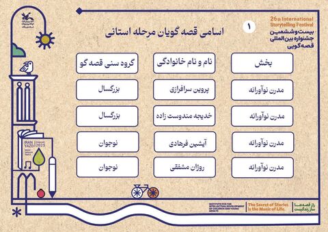 اعلام اسامی راه یافتگان به بیست و ششمین جشنواره بین‌المللی قصه‌گویی مرحله استانی هرمزگان