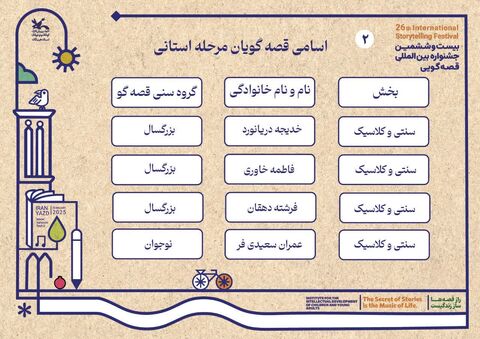 اعلام اسامی راه یافتگان به بیست و ششمین جشنواره بین‌المللی قصه‌گویی مرحله استانی هرمزگان