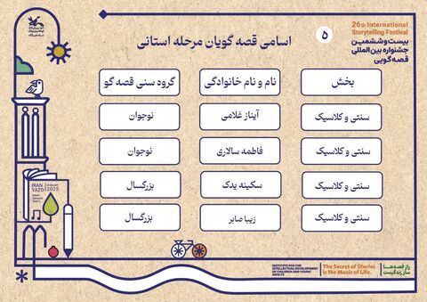 اعلام اسامی راه یافتگان به بیست و ششمین جشنواره بین‌المللی قصه‌گویی مرحله استانی هرمزگان