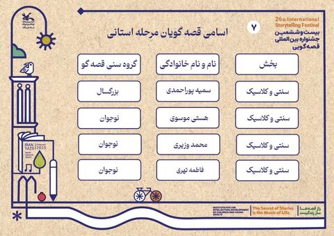 اعلام اسامی راه یافتگان به بیست و ششمین جشنواره بین‌المللی قصه‌گویی مرحله استانی هرمزگان