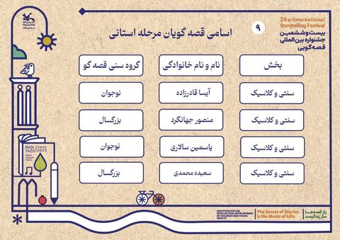 اعلام اسامی راه یافتگان به بیست و ششمین جشنواره بین‌المللی قصه‌گویی مرحله استانی هرمزگان