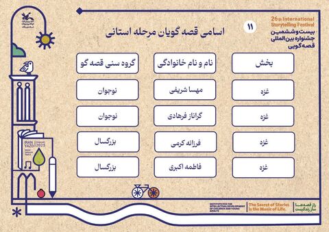 اعلام اسامی راه یافتگان به بیست و ششمین جشنواره بین‌المللی قصه‌گویی مرحله استانی هرمزگان