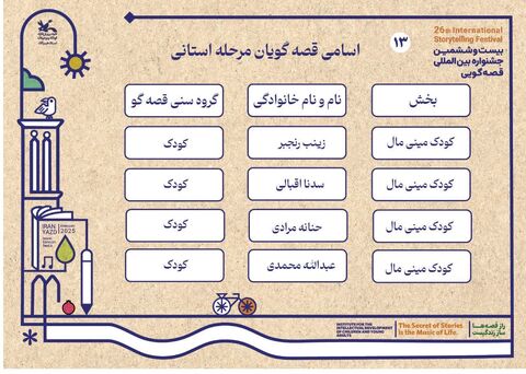 اعلام اسامی راه یافتگان به بیست و ششمین جشنواره بین‌المللی قصه‌گویی مرحله استانی هرمزگان