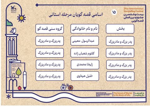 اعلام اسامی راه یافتگان به بیست و ششمین جشنواره بین‌المللی قصه‌گویی مرحله استانی هرمزگان