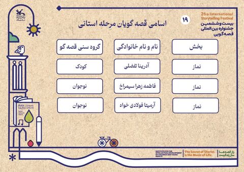 اعلام اسامی راه یافتگان به بیست و ششمین جشنواره بین‌المللی قصه‌گویی مرحله استانی هرمزگان