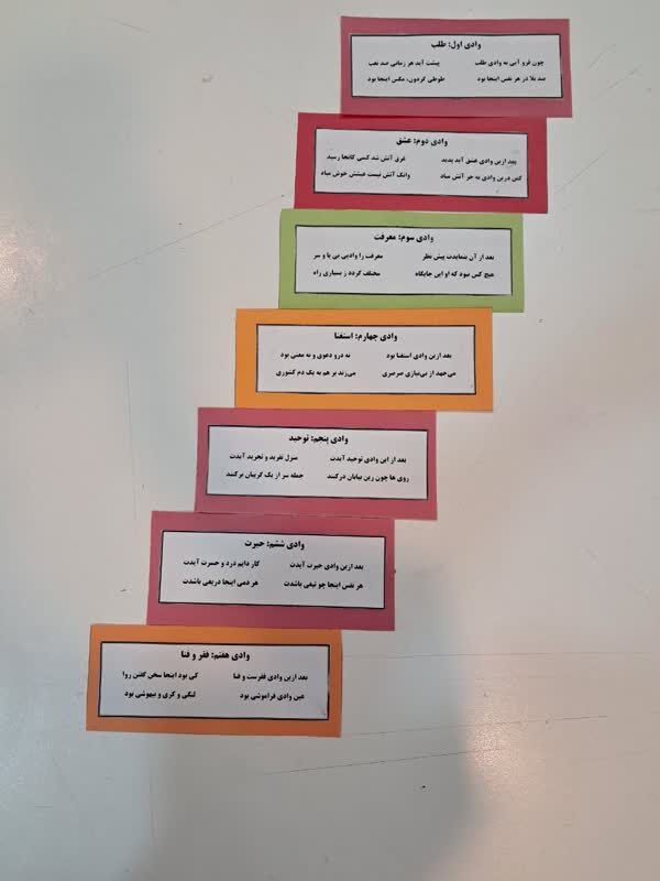 ویژه برنامه بزرگداشت عطار نیشابوری در مرکز فرهنگی قوچان