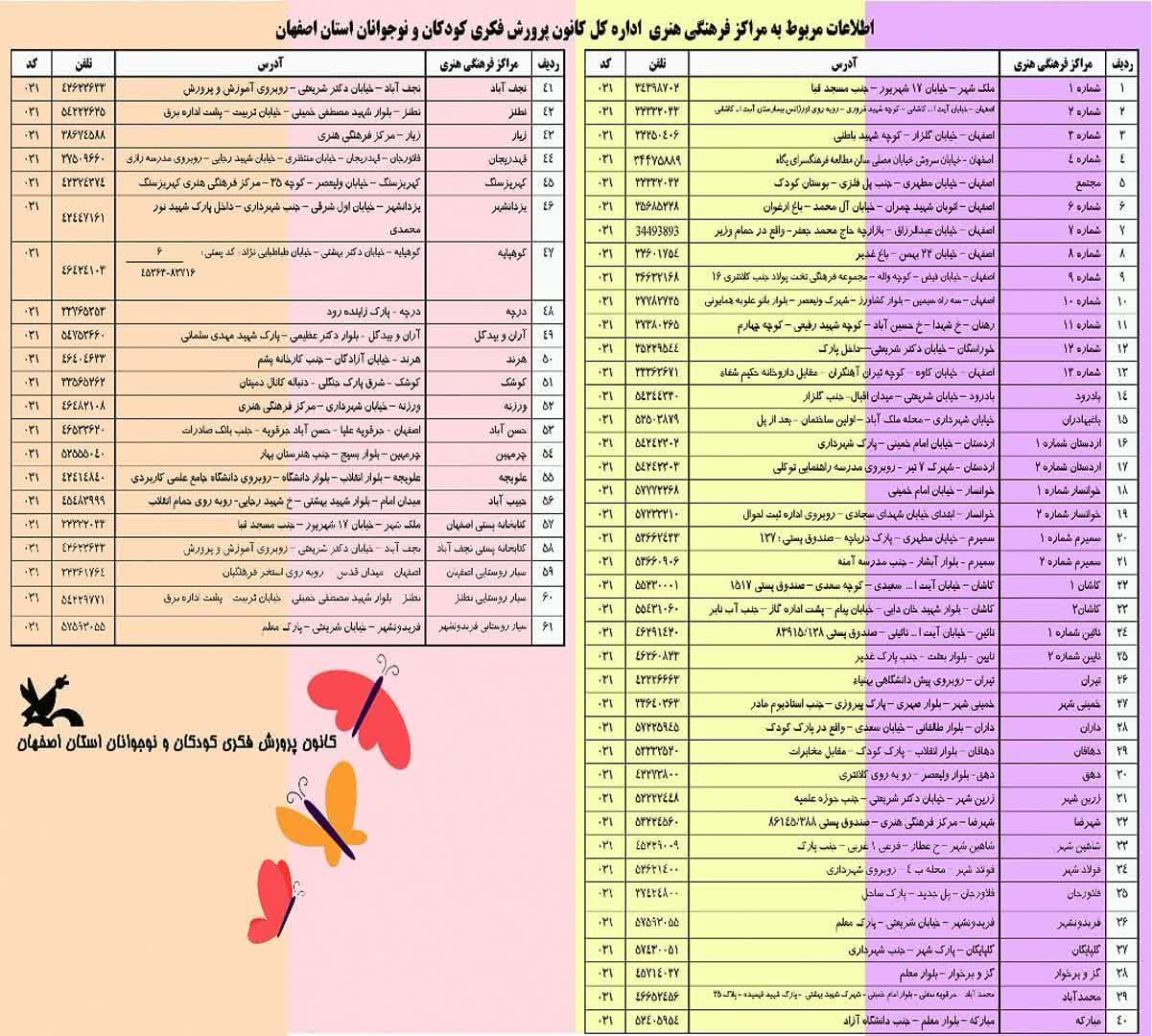 فراخوان فرهنگی، هنری و ادبی صدای آرش