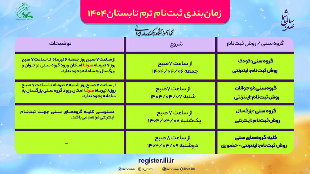 ثبت‌نام ترم تابستان ۱۴۰۴ کانون زبان ایران آغاز شد