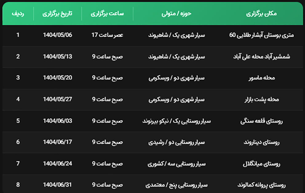 کاروان فرهنگی کانون پرورش فکری لرستان میهمان کودکان خرم‌آبادی
