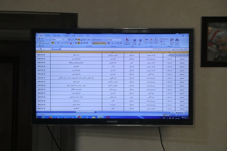 روش‌های بررسی و تحلیل آمار مراکز کانون استان اصفهان