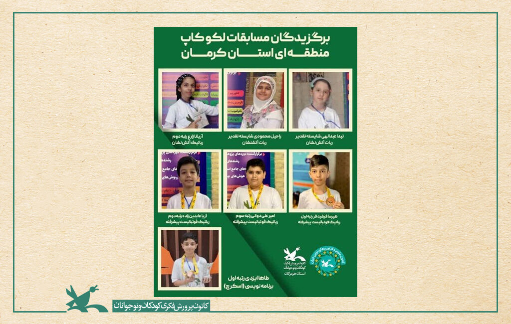 درخشش گروه لکوکاپ کانون در مسابقات منطقهای کرمان درخشش گروه لکوکاپ کانون در مسابقات منطقهای کرمان