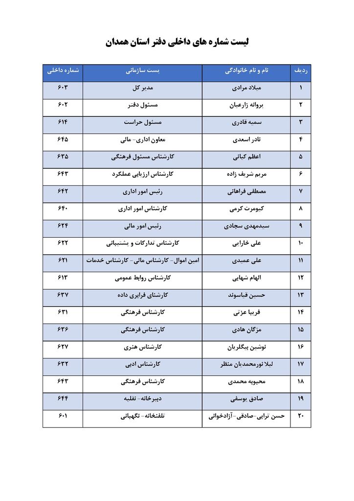 راههای ارتباطی با کانون پرورش فکری کودکان و نوجوان استان همدان