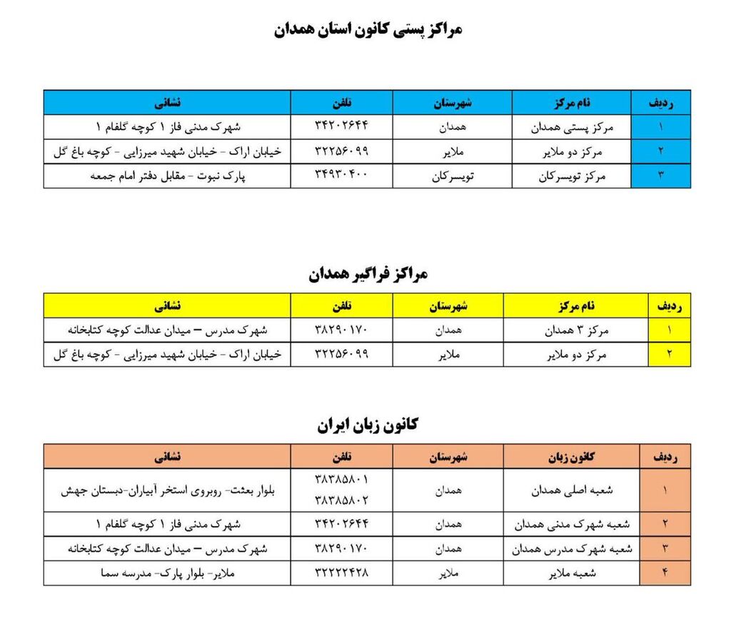 راههای ارتباطی با کانون پرورش فکری کودکان و نوجوان استان همدان