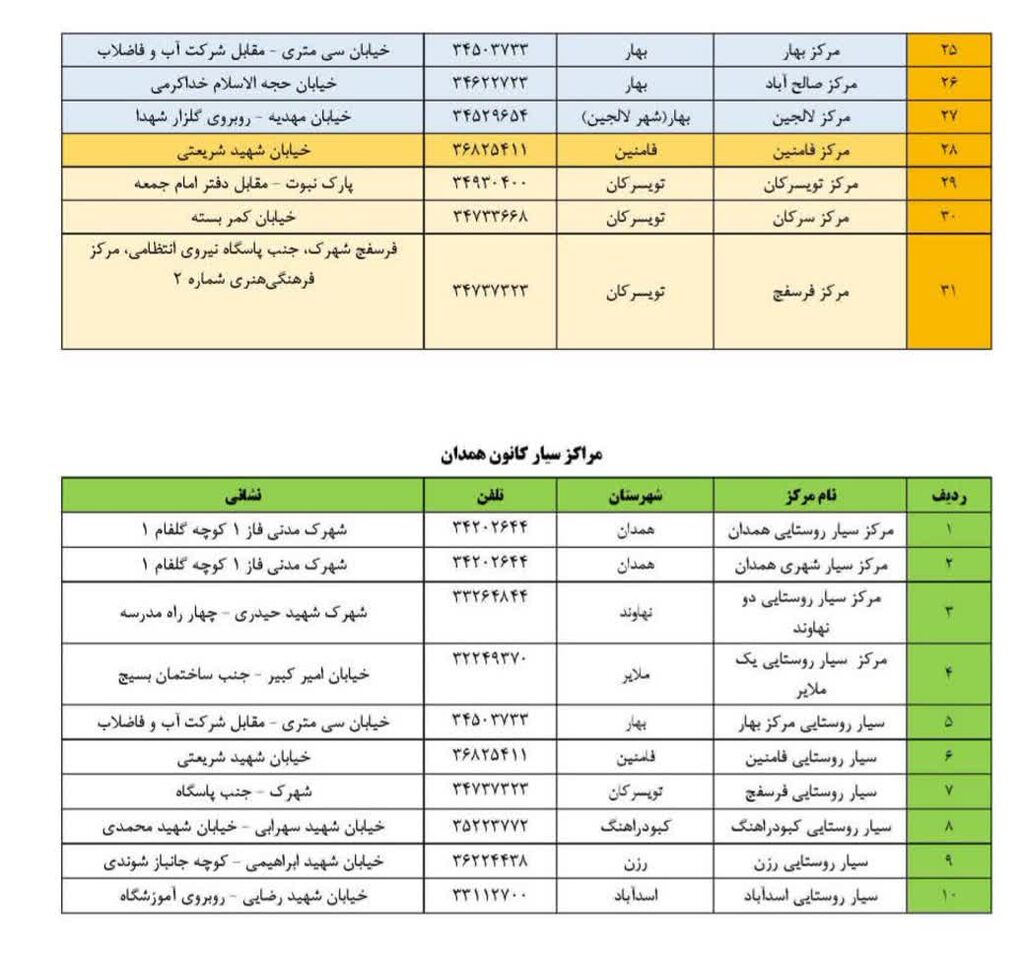 راههای ارتباطی با کانون پرورش فکری کودکان و نوجوان استان همدان