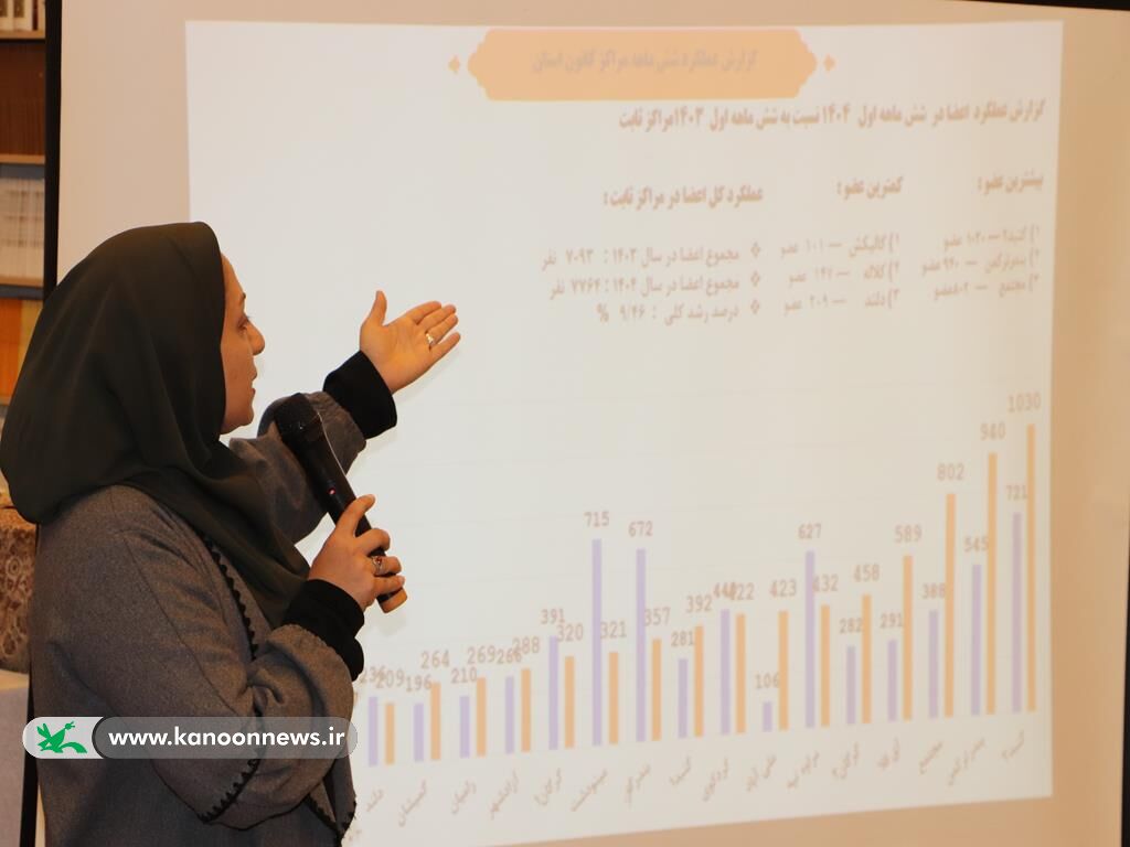 نشست فصلی مربی مسوولان کانون گلستان برگزار شد