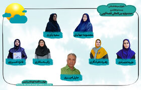 داوران مرحله استانی بیست ‌وهفتمین جشنواره بین‌المللی قصه‌گویی استان کرمان معرفی شدند