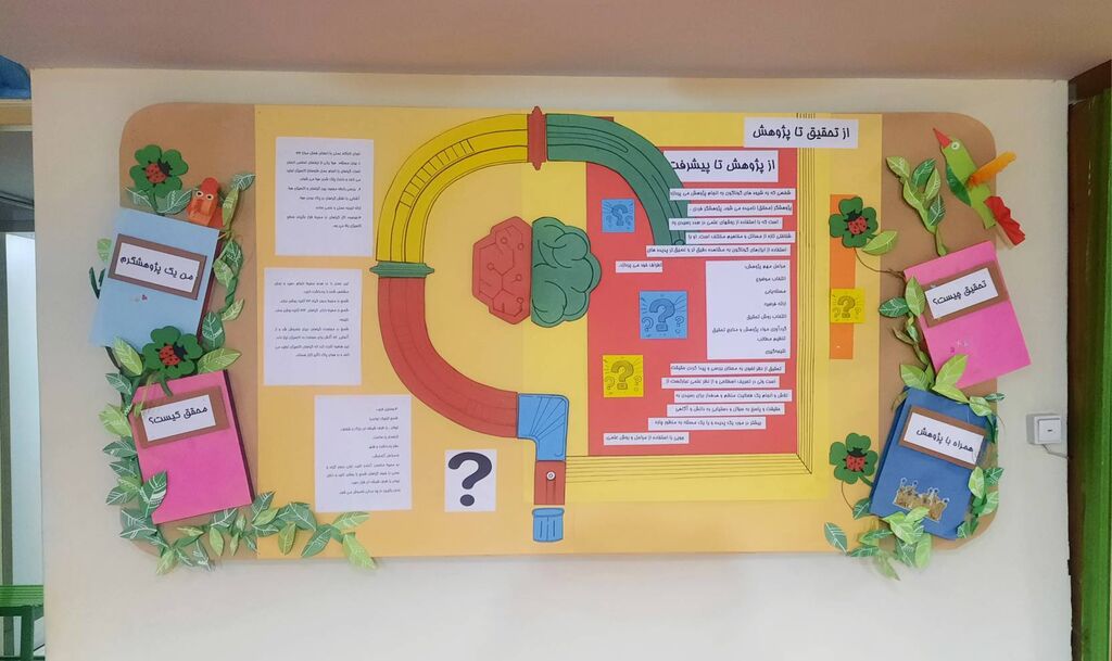 «شمعی که در حضور گیاه دیرتر خاموش شد؛ تجربه علمی کودکان مرکز ۲۳»