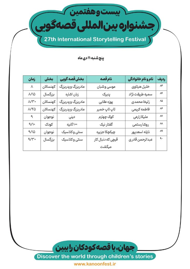 پرواز قصه ها در بیست و هفتمین جشنواره  بین المللی قصه‌گویی در آسمان هرمزگان